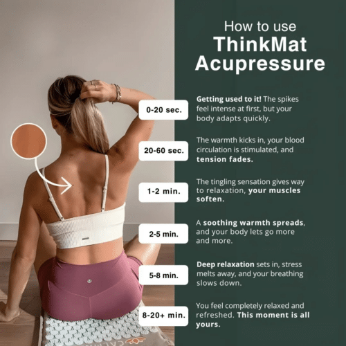Thinkmat (Official Retailer) 2026
