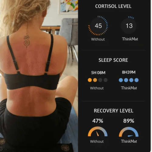 Thinkmat (Official Retailer) 2026